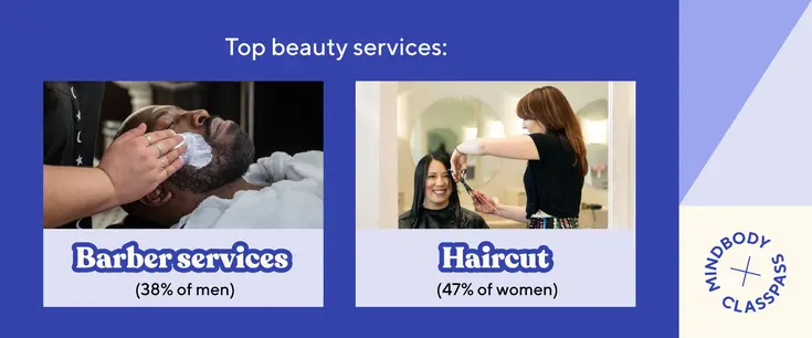top beauty services