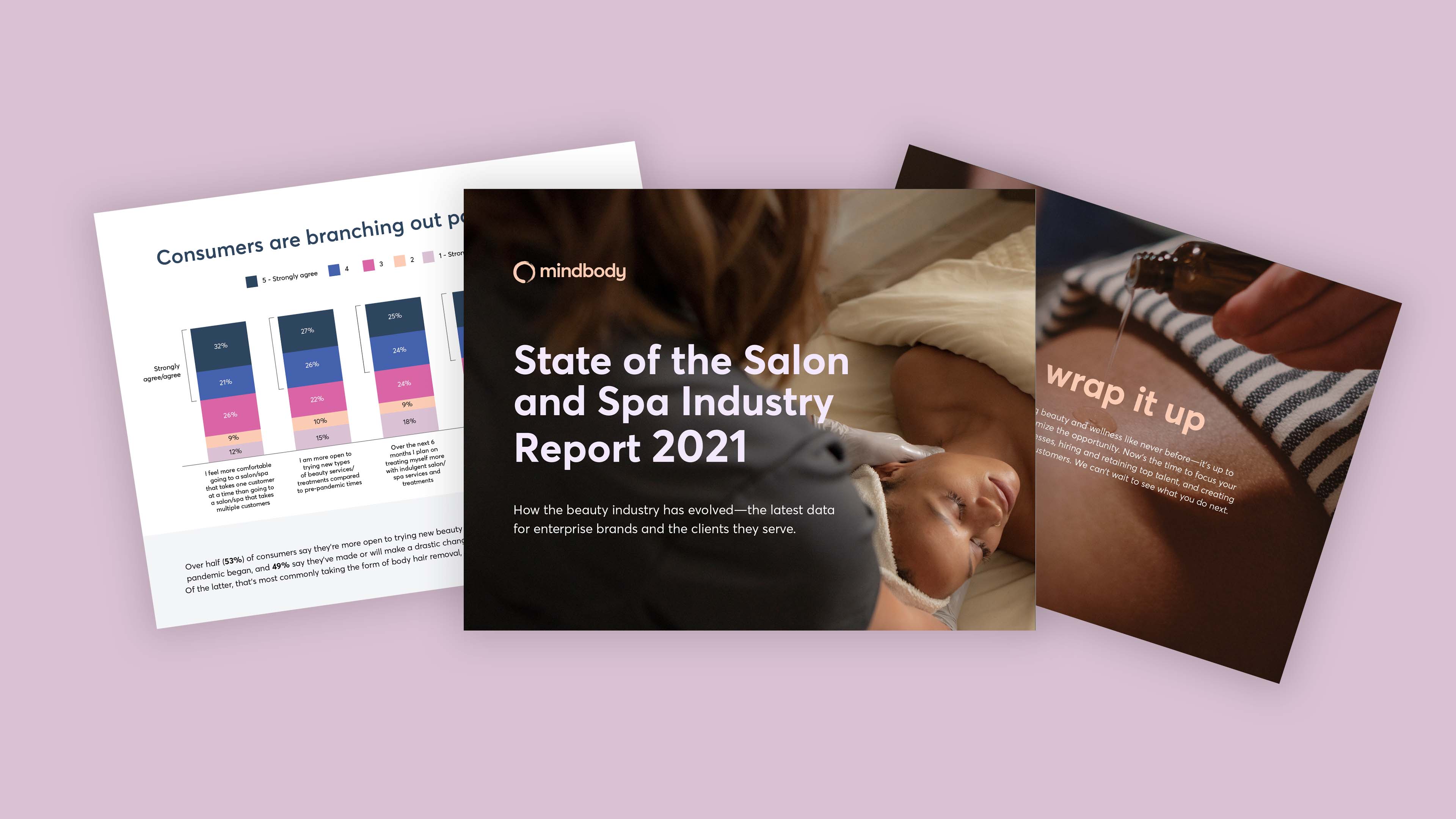 State of the Salon & Spa Industry Mindbody