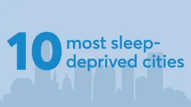 Top 10 most sleep-deprived cities title in front of a blue city skyline