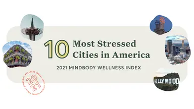 10 Most Stressed Cities in America from the 2021 Mindbody Wellness Index