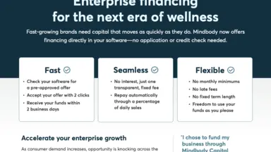Enterprise financing for the next era of wellness