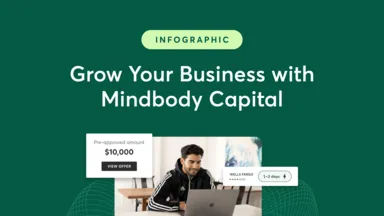 Featured image for Enterprise Financing for the Next Era of Wellness 