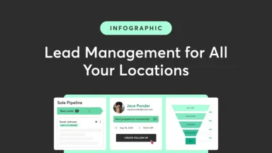 Featured image for Lead Management for All Your Locations