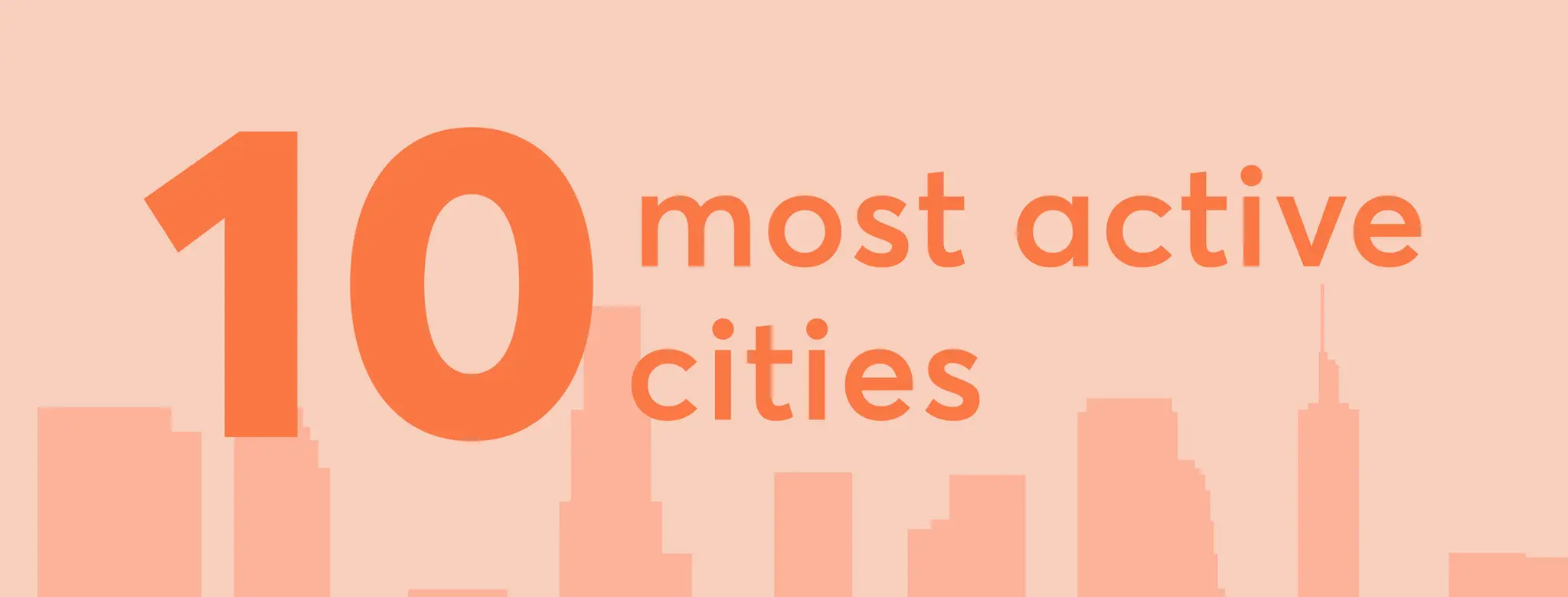 10 Most Active Cities in front of orange city skyline