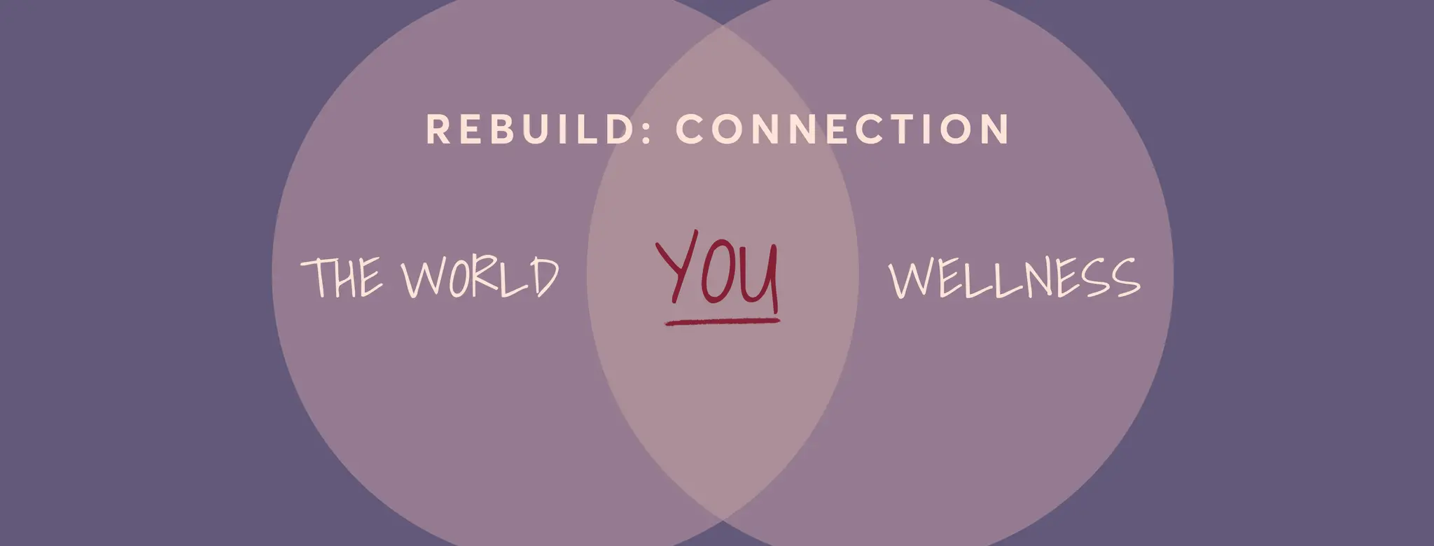 rebuild the connection between the world and wellness