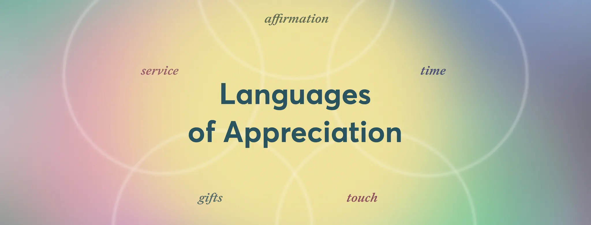 languages of appreciation visual