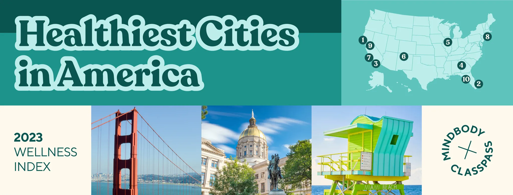 Healthiest Cities in America