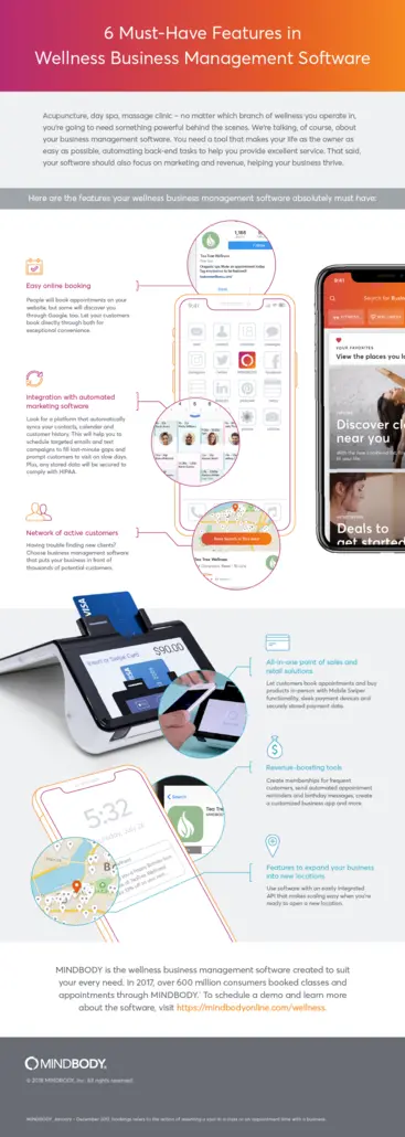 Infographic of 6 must-have features in wellness software 