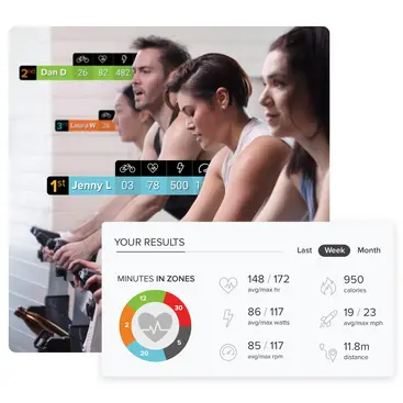 Cyclists with workout tracking information and leaderboard