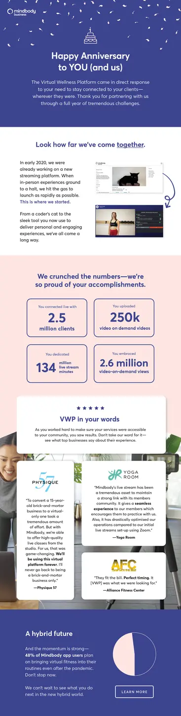 vwp anniversary infographic