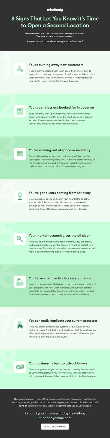 8 Signs That Let You Know it’s Time to Open a Second Location graphic