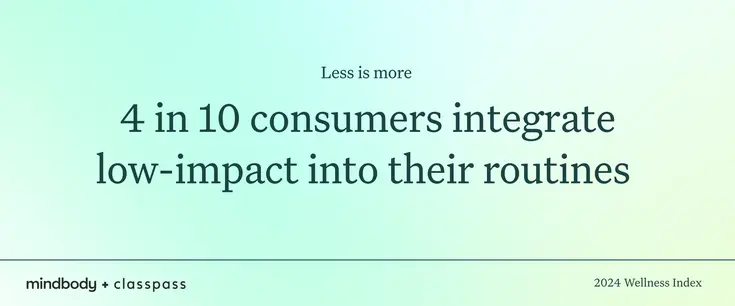 4 in 10 consumers integrate low-impact into their routines 